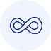 Infinite Number Of Items